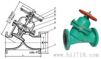 上海閥門廠家專業(yè)生產g45j 6直流式襯膠隔膜閥耐腐蝕,無泄漏