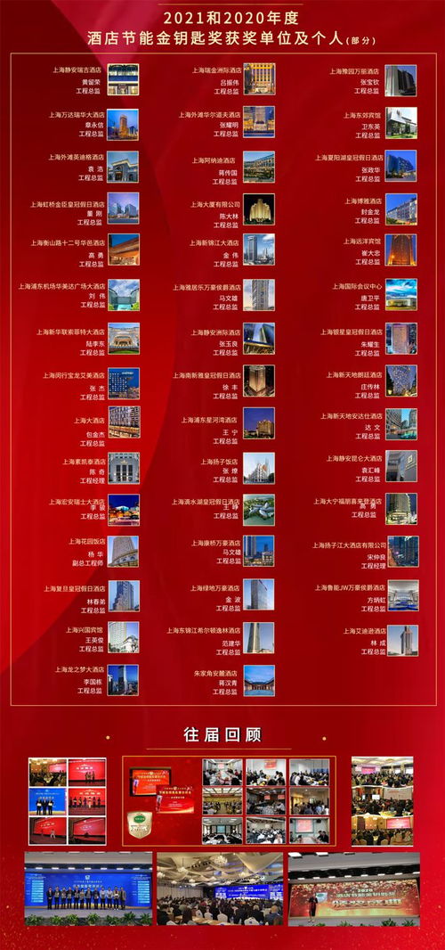 2023滬通酒店綠色節(jié)能技術(shù)交流會(huì)邀請(qǐng)函