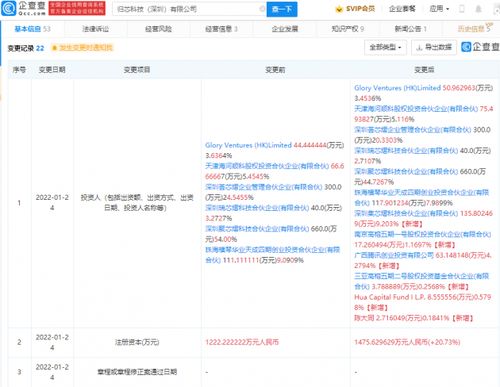 騰訊戰(zhàn)略投資歸芯科技，深化計算機系統(tǒng)服務布局